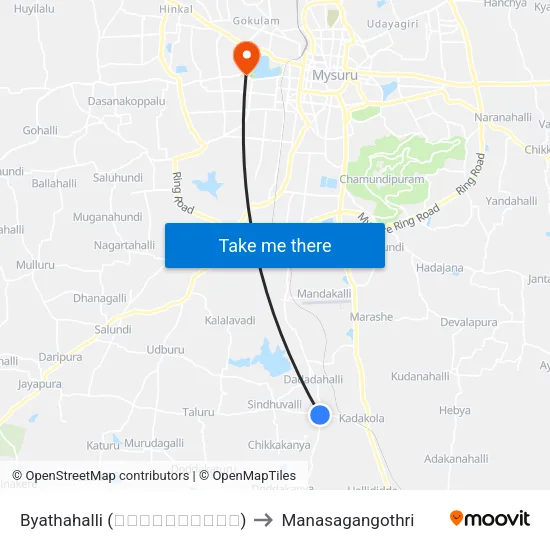 Byathahalli (ಬ್ಯಾತಹಳ್ಳಿ) to Manasagangothri map