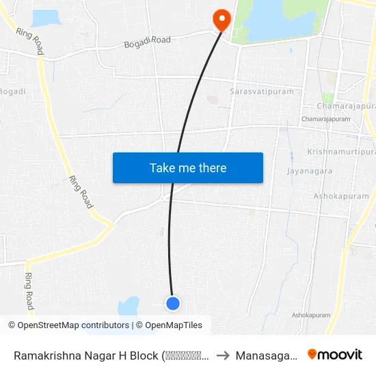 Ramakrishna Nagar H Block (ರಾಮಕೃಷ್ಣನಗರ ಹೆಚ್ ಬ್ಲಾಕ್) to Manasagangothri map