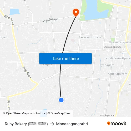Ruby Bakery (ರೂಬಿ ಬೇಕರಿ) to Manasagangothri map