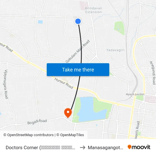 Doctors Corner (ಡಾಕ್ಟರ‍್ಸ್ ಕಾರ್ನರ್) to Manasagangothri map