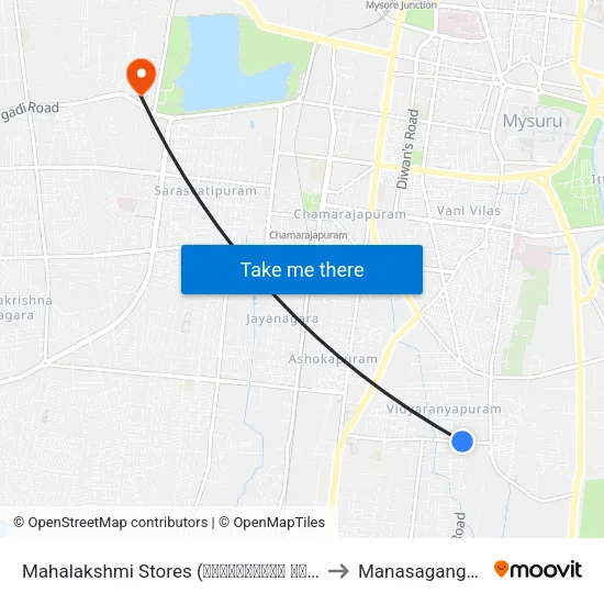 Mahalakshmi Stores (ಮಹಾಲಕ್ಷ್ಮೀ ಸ್ಟೋರ‍್ಸ್‌) to Manasagangothri map