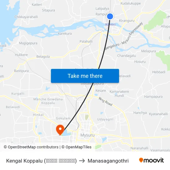 Kengal Koppalu (ಕೆಂಗಳ ಕೊಪ್ಪಲು) to Manasagangothri map