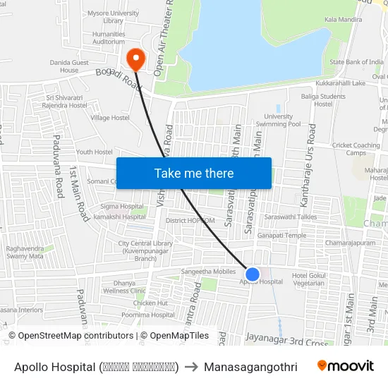 Apollo Hospital (ಅಪೋಲೋ ಆಸ್ಪತ್ರೆ) to Manasagangothri map