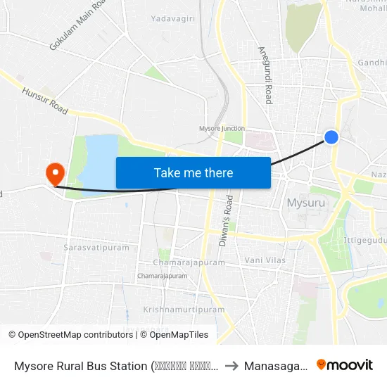 Mysore Rural Bus Station (ಮೈಸೂರು ಗ್ರಾಮಾಂತರ ಬಸ್ ನಿಲ್ದಾಣ) to Manasagangothri map