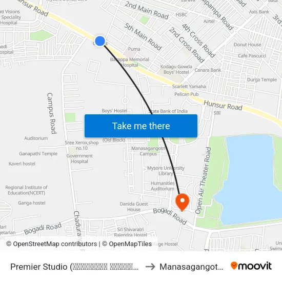 Premier Studio (ಪ್ರೀಮಿಯರ್ ಸ್ಟುಡಿಯೋ) to Manasagangothri map
