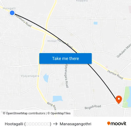Hootagalli (ಹೂಟಗಳ್ಳಿ) to Manasagangothri map