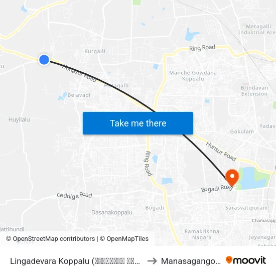 Lingadevara Koppalu (ಲಿಂಗದೇವರ ಕೊಪ್ಪಲು) to Manasagangothri map
