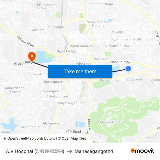 A.V Hospital (ಎ.ವಿ ಆಸ್ಪತ್ರೆ) to Manasagangothri map