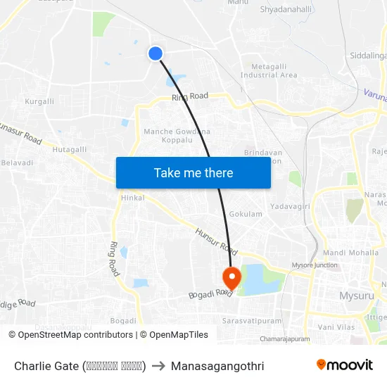 Charlie Gate (ಚಾರ್ಲಿ ಗೇಟ್) to Manasagangothri map