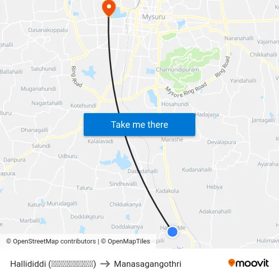Hallididdi (ಹಳ್ಳಿದಿಡ್ಡಿ) to Manasagangothri map