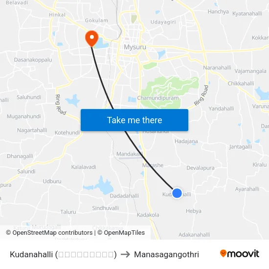 Kudanahalli (ಕುದನಹಳ್ಳಿ) to Manasagangothri map
