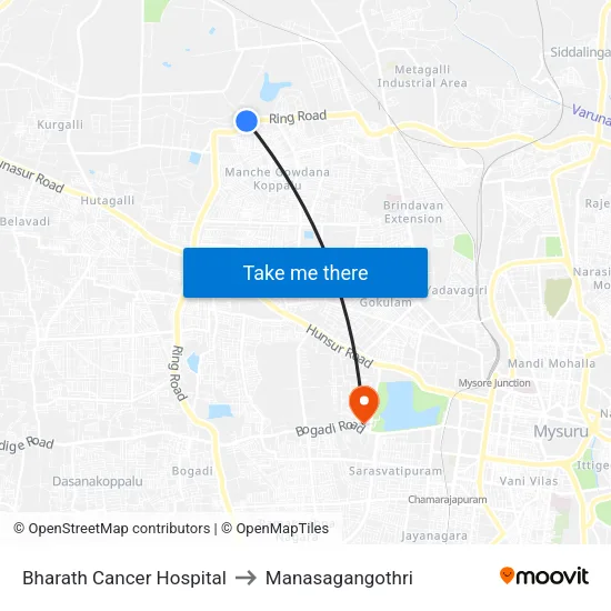 Bharath Cancer Hospital to Manasagangothri map