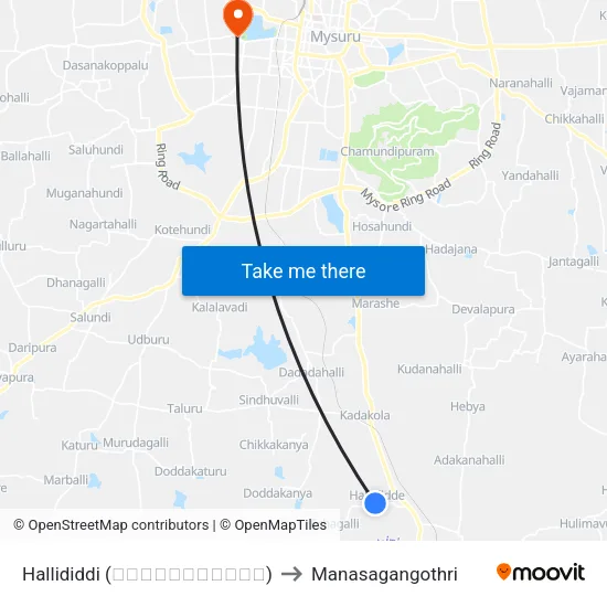 Hallididdi (ಹಳ್ಳಿದಿಡ್ಡಿ) to Manasagangothri map