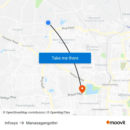 Infosys to Manasagangothri map