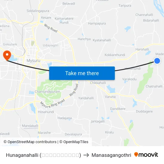 Hunaganahalli (ಹುನಗನಹಳ್ಳಿ) to Manasagangothri map