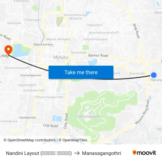 Nandini Layout (ನಂದಿನಿ ಬಡಾವಣೆ) to Manasagangothri map