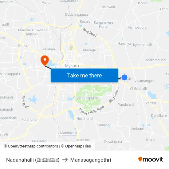 Nadanahalli (ನಾದನಹಳ್ಳಿ) to Manasagangothri map