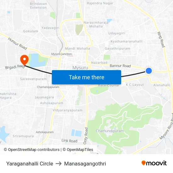 Yaraganahalli Circle to Manasagangothri map