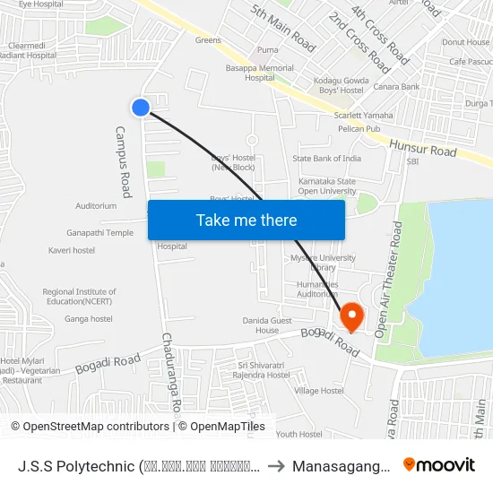 J.S.S Polytechnic (ಜೆ.ಎಸ್.ಎಸ್ ಪಾಲಿಟೆಕ್ನಿಕ್) to Manasagangothri map