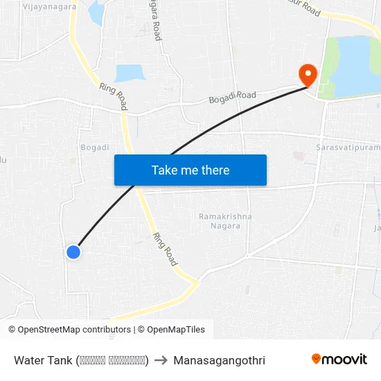 Water Tank (ವಾಟರ್ ಟ್ಯಾಂಕ್) to Manasagangothri map