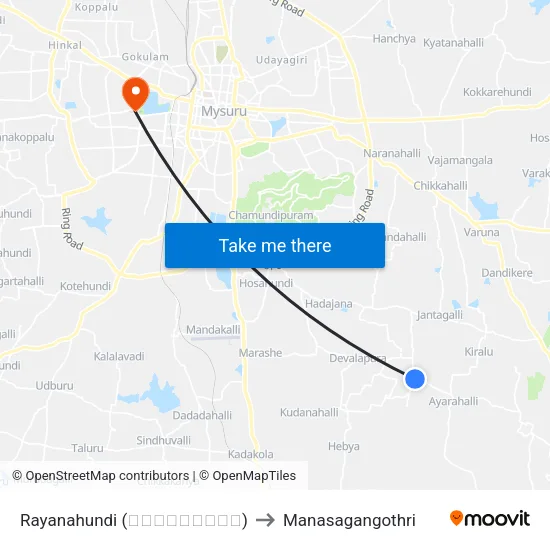 Rayanahundi (ರಾಯನಹುಂಡಿ) to Manasagangothri map