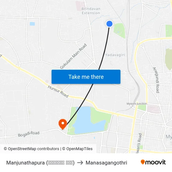 Manjunathapura (ಮಂಜುನಾಥ ಪುರ) to Manasagangothri map