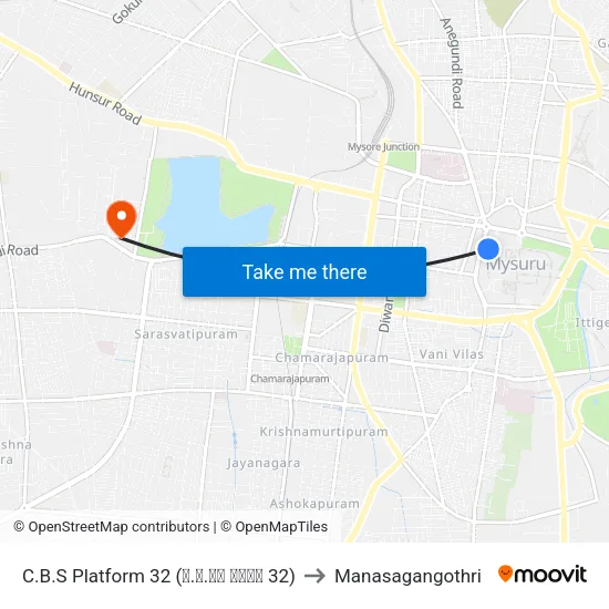 C.B.S Platform 32 (ನ.ಬ.ನಿ ಅಂಕಣ 32) to Manasagangothri map