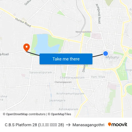 C.B.S Platform 28 (ನ.ಬ.ನಿ ಅಂಕಣ 28) to Manasagangothri map