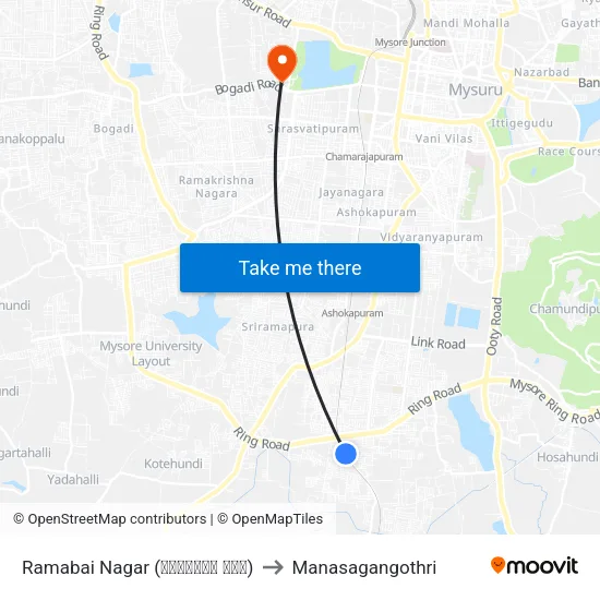 Ramabai Nagar (ರಮಾಬಾಯಿ ನಗರ) to Manasagangothri map