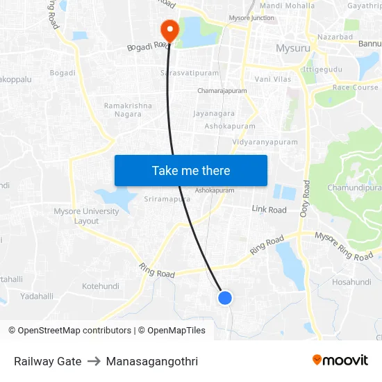 Railway Gate to Manasagangothri map