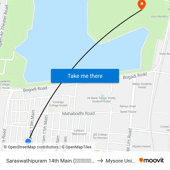 Saraswathipuram 14th Main (ಸರಸ್ವತಿಪುರಂ 14ನೇ ಮೈನ್) to Mysore University map