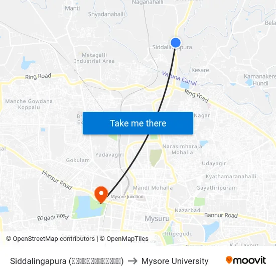 Siddalingapura (ಸಿದ್ದಲಿಂಗಾಪುರ) to Mysore University map