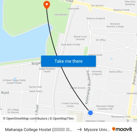 Maharaja College Hostel (ಮಹಾರಾಜ ಕಾಲೇಜು ಹಾಸ್ಟೆಲ್) to Mysore University map