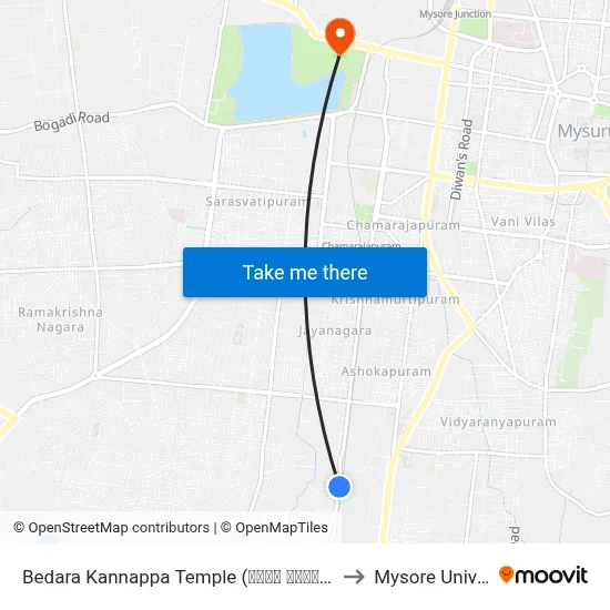 Bedara Kannappa Temple (ಬೇಡರ ಕಣ್ಣಪ್ಪ ದೇವಸ್ಥಾನ) to Mysore University map