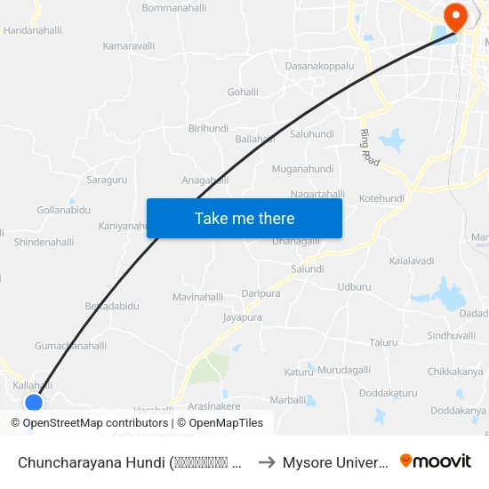 Chuncharayana Hundi (ಚುಂಚರಾಯನ ಹುಂಡಿ) to Mysore University map