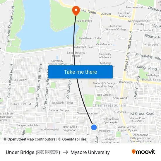 Under Bridge (ಕೆಳ ಸೇತುವೆ) to Mysore University map