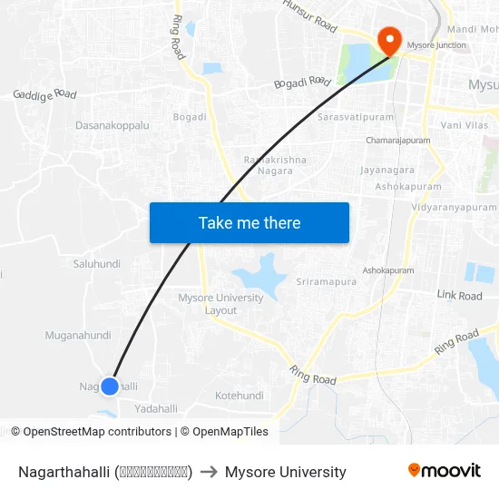 Nagarthahalli (ನಗರ್ತಹಳ್ಳಿ) to Mysore University map