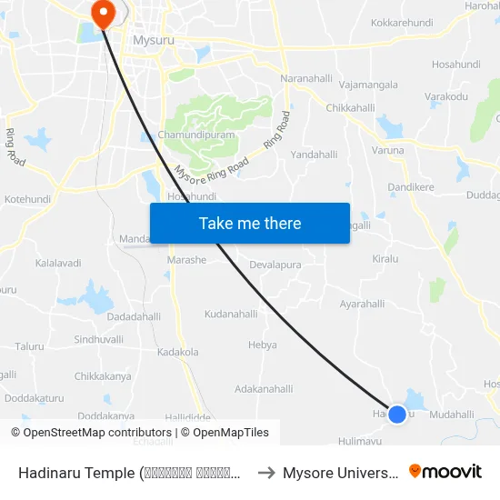 Hadinaru Temple (ಹದಿನಾರು ದೇವಸ್ಥಾನ) to Mysore University map