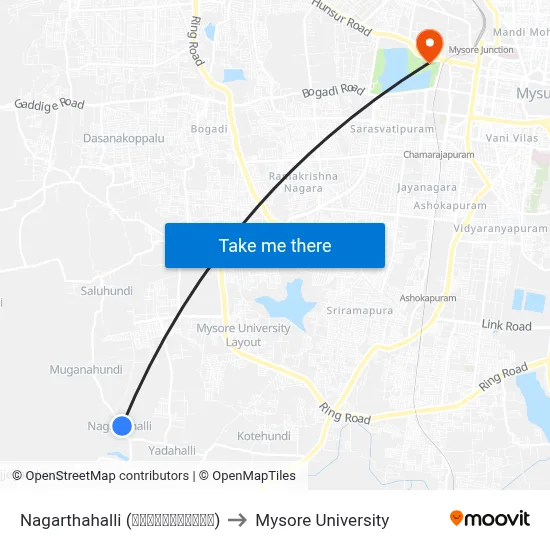Nagarthahalli (ನಗರ್ತನಹಳ್ಳಿ) to Mysore University map