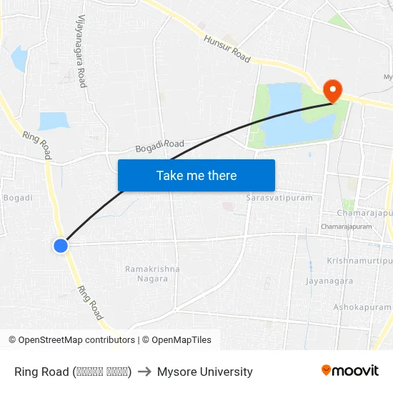 Ring Road (ರಿಂಗ್ ರೋಡ್) to Mysore University map