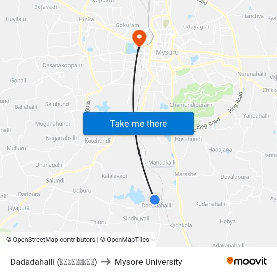 Dadadahalli (ದಾದದಹಳ್ಳಿ) to Mysore University map
