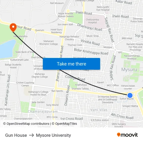 Gun House to Mysore University map