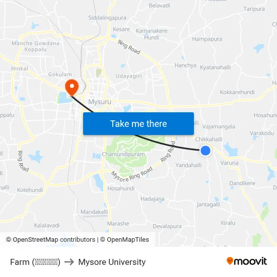 Farm (ಫಾರ್ಮ್‌) to Mysore University map