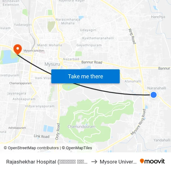 Rajashekhar Hospital (ರಾಜಶೇಖರ ಆಸ್ಪತ್ರೆ) to Mysore University map