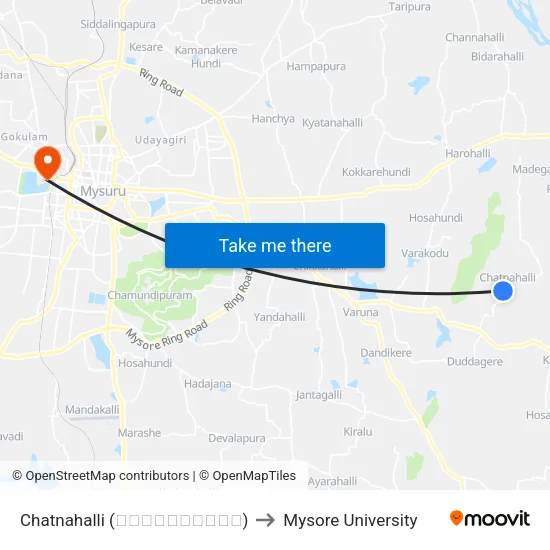 Chatnahalli (ಚಾಟ್ನಹಳ್ಳಿ) to Mysore University map