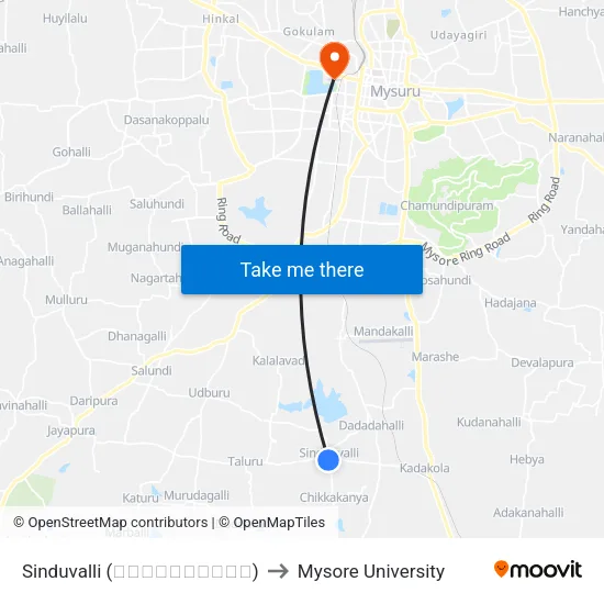 Sinduvalli (ಸಿಂದುವಳ್ಳಿ) to Mysore University map