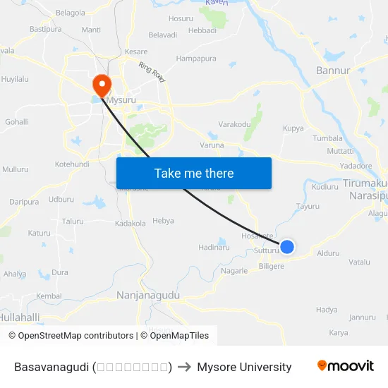 Basavanagudi (ಬಸವನಗುಡಿ) to Mysore University map
