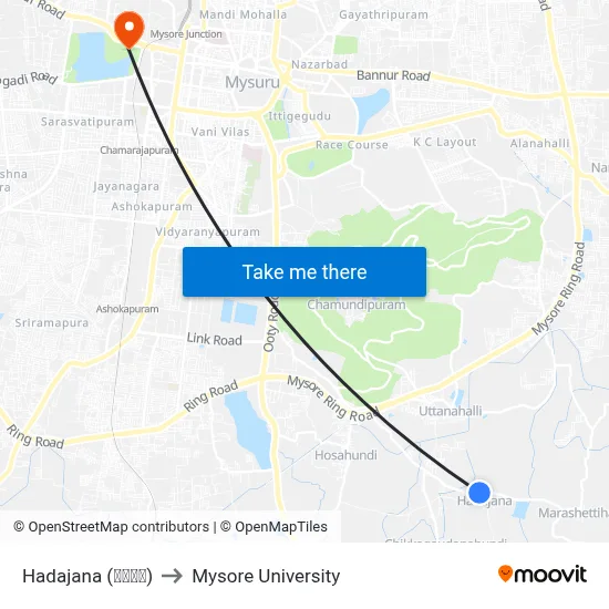 Hadajana (ಹಡಜನ) to Mysore University map