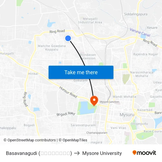 Basavanagudi (ಬಸವನಗುಡಿ) to Mysore University map