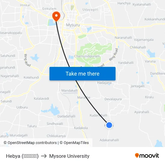 Hebya (ಹೆಬ್ಯಾ) to Mysore University map